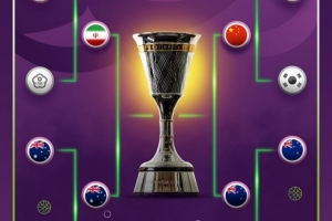 中国男篮前两届亚洲杯均止步8强 此前曾连续16届上领奖台&amp;14冠2季